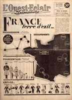 Zeitung »L’Ouest – Eclair« über Ausländer in Frankreich
