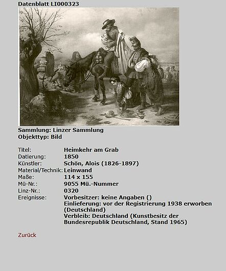 Datenbankeintrag zum gesuchten Gemälde von Alois Schönn, Linzer Nummer „320“ © DHM