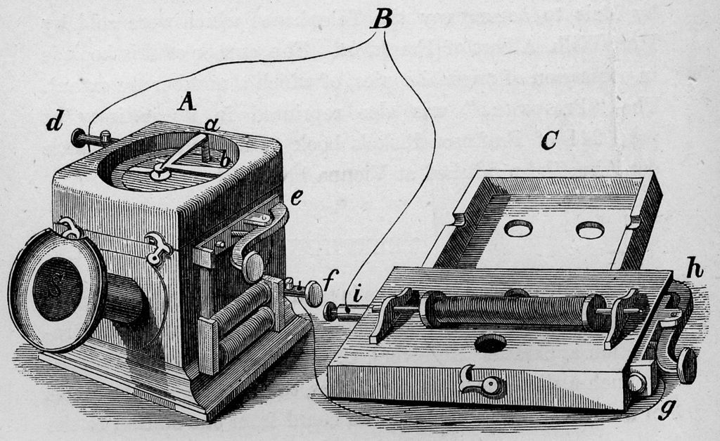 Grafik: Skizze des Reis-Telephons, um 1863