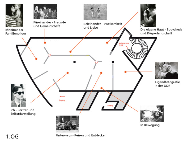 Grundriss der Ausstellung in der Ausstellungshalle 1. OG