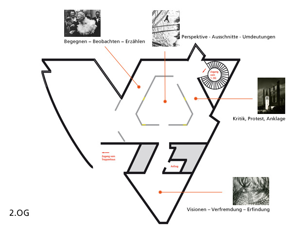 Grundriss der Ausstellung in der Ausstellungshalle von 2. OG