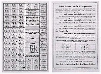 Lebensmittelgrundkarte der DDR, 1953