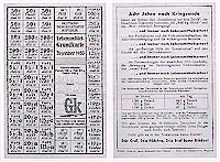 Lebensmittelgrundkarte der DDR, 1953