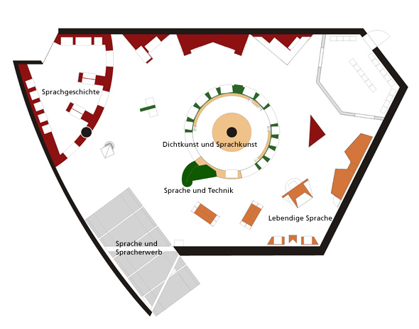 Grundriss der Ausstellung