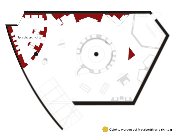 Grundriss der Ausstellung - Bereich Sprachgeschichte