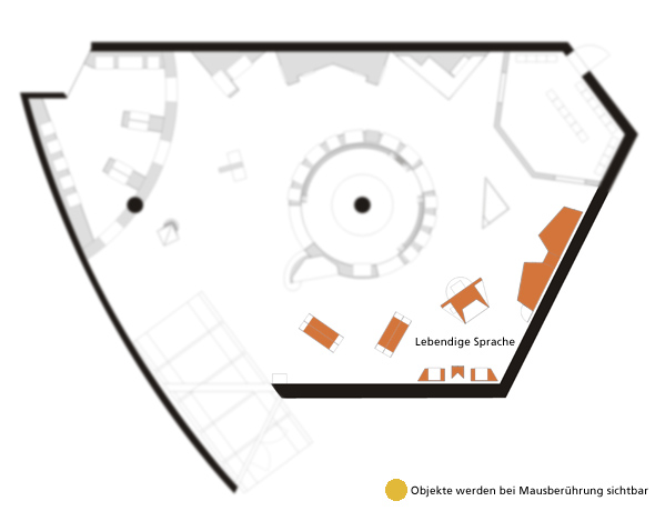 Grundriss der Ausstellung - Bereich Lebendige Sprache