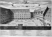 Das Jesuitenkollegium St. Hieronymus in Dillingen