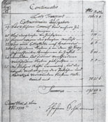 Aufstellung über die beim Streik der Clausthaler Bergleute
                entstandenen Kosten, 1738