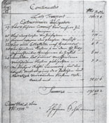 Aufstellung über die beim Streik der Clausthaler Bergleute
entstandenen Kosten, 1738