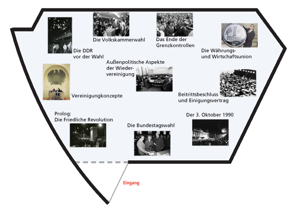 Grundriss der Ausstellung in der Ausstellungshalle von I. M. Pei im EG