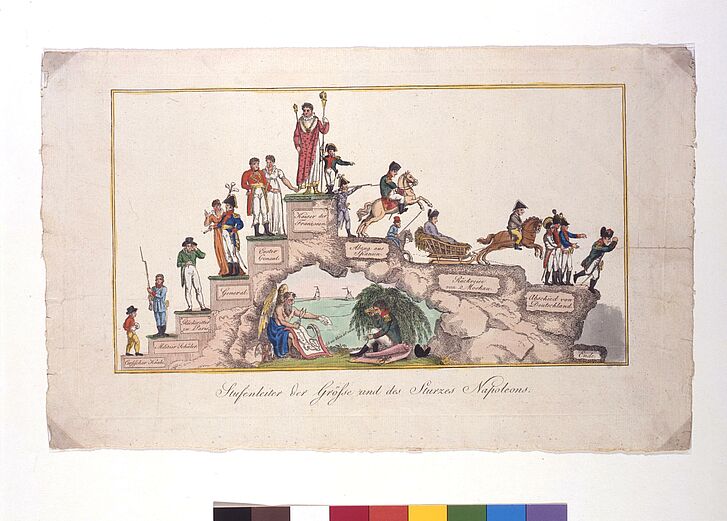 Stufenleiter der Grösse und des Sturzes Napoleons.