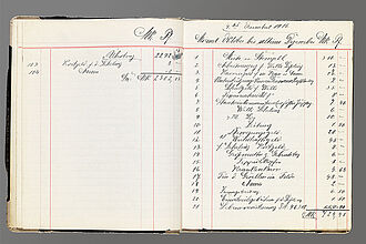 Haushaltsbuch einer Berliner Familie über den Zeitraum 1916-1930, 1916-1930. Haushaltsbuch einer Berliner Familie über den Zeitraum 1916-1930, 1916-1930. Das Haushaltsbuch einer Handwerkerfamilie listet alle Ausgaben seit 1916 auf. Hatte der monatliche Gesellenlohn im Januar 1922 noch 400 Mark betragen, so stieg er bis November 1923 auf 45 Billionen Mark. (Inv.Nr. Do2 99/1804)