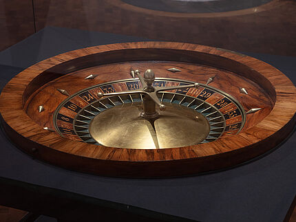 Roulette und Telegrafie