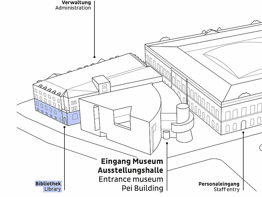 Lageplan der Bibliothek des Deutschen Historischen Museums