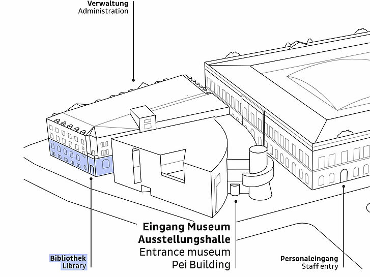 Lageplan der Bibliothek des Deutschen Historischen Museums