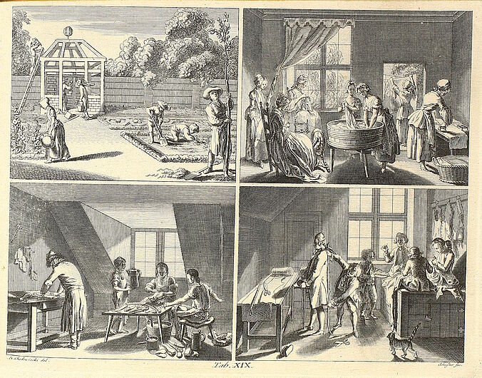 Tafel XXIX aus Johann Bernhard Basedows „Elementarwerk“ (1774): Kupferstich mit vier Szenen zu Geburt und Säuglingspflege – Frau mit Geburtswehen; Wochenbett und Säuglingsübergabe; Stillszene mit Wäschekorb und Kind am Gängelband; belebte Familiengesellschaft.