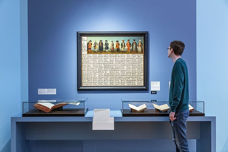 Exhibition overview “What is Enlightenment? Questions for the Eighteenth Century”