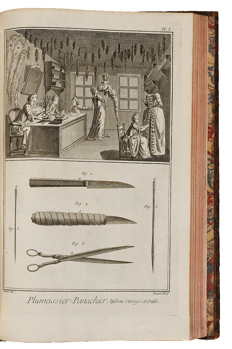 Putzmacherinnen für Federschmuck mit unterschiedlichen Erzeugnissen und Instrumenten, Kupfertafel aus Diderot und d’Alemberts Encyclopédie, Paris, 1771 © DHM