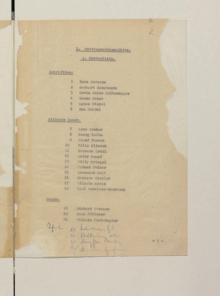 Auszug aus der „Gottbegnadeten-Liste“ Auszug aus der „Gottbegnadeten-Liste“