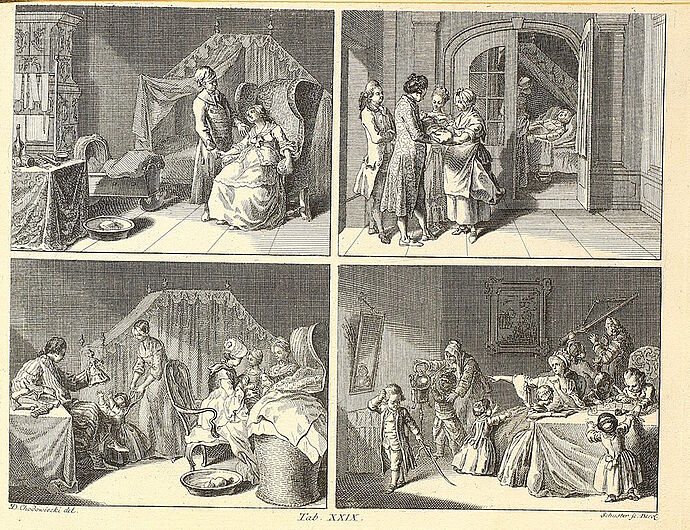 Tafel XIX aus Johann Bernhard Basedows „Elementarwerk“ (1774): Kupferstich mit vier Arbeitsszenen – Mann, Frau und Kinder bei der Gartenarbeit; Frauen beim gemeinschaftlichen Wäschewaschen, Nähen und Spinnen; ein Schuster in seiner Werkstatt mit Lehrlingen; Schneiderwerkstatt mit Stoffrollen und vornehmem Kunden.