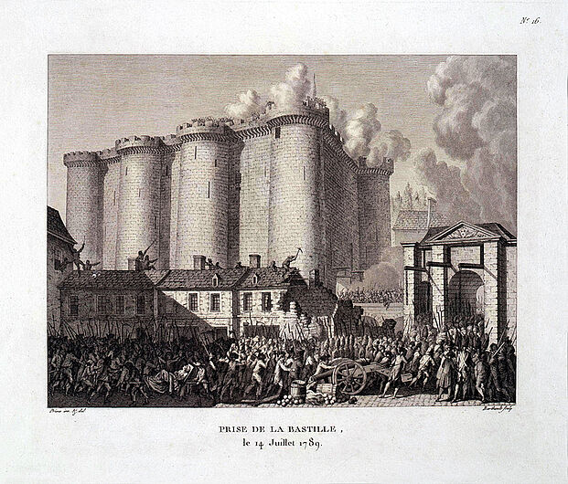 Pierre Gabriel Berthault, Sturm auf die Bastille 14.7.1789, 1804. Die Erstürmung des Staatsgefängnisses gilt als Beginn der Französischen Revolution. Seitdem ist der 14. Juli Nationalfeiertag. An der Stelle der mittelalterlichen Feste wurde 1840 die Julisäule errichtet. (Inv.Nr. Gr S 57/10419)