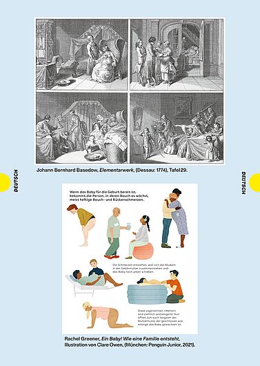 Auf hellblauem Hintergrund sind übereinander zwei Kinderbuch-Illustrationen platziert: ein schwarz-weißer Kupferstich und eine bunte Illustration auf hellem Grund. Der Kupferstich ist in vier gleich große Felder mit Geburts- und Wochenbettszenen des 18. Jahrhunderts unterteilt. Die bunte Illustration zeigt sieben Einzelszenen rund um den heutigen Geburtsvorgang. Zwischen den Szenen stehen drei erklärende Texte: „Wenn das Baby für die Geburt bereit ist, bekommt die Person, in deren Bauch es wächst, meist heftige Bauch- und Rückenschmerzen.“ – „Die Schmerzen entstehen, weil sich die Muskeln in der Gebärmutter zusammenziehen und das Baby nach unten schieben.“ – „Diese sogenannten ‚Wehen‘ sind ziemlich anstrengend. Nun öffnet sich auch langsam der Muttermund, der geschlossen war, solange das Baby gewachsen ist.“