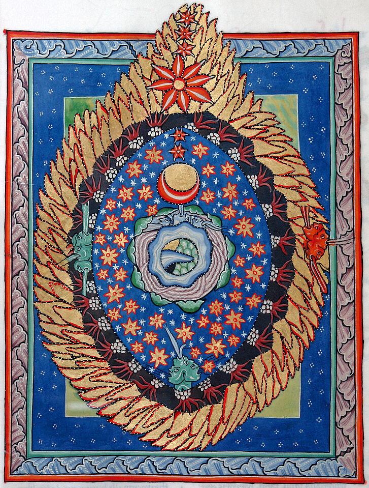 Miniatur „Das Weltenei“ aus dem Rupertsberger Scivias-Kodex, Nonnen der Abtei St. Hildegard, nach dem Original von Hildegard von Bingen, verschollenes Original ca. 1175, Handkopie ca. 1930 Buntes Weltenei