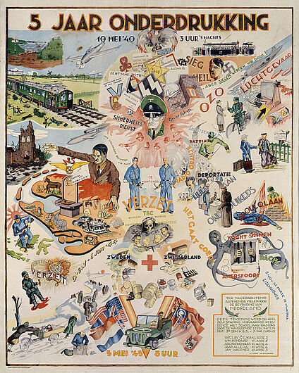Holländisches Plakat (5 Jahre Unterdrückung) anlässlich des Kriegesendes und dem Ende der Besetzung der Niederlanden, 1945. Holländisches Plakat (5 Jahre Unterdrückung) anlässlich des Kriegesendes und dem Ende der Besetzung der Niederlanden, 1945. Das Plakat zeigt die Stationen deutscher Besatzungsherrschaft in den Niederlanden: Terror, Unterdrückung, Deportationen, Zwangsverpflichtungen für Arbeitseinsätze und der Hungerwinter 1944/45. (Inv.Nr. P 93/584)