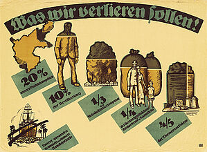 Louis Oppenheim, Propagandaplakat gegen den Versailler Vertrag, 1919. Louis Oppenheim, Propagandaplakat gegen den Versailler Vertrag, 1919. (Inv.Nr. 1988/1942)