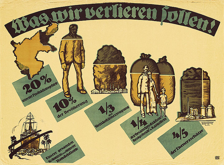 Louis Oppenheim, Propagandaplakat gegen den Versailler Vertrag, 1919. Louis Oppenheim, Propagandaplakat gegen den Versailler Vertrag, 1919. (Inv.Nr. 1988/1942)