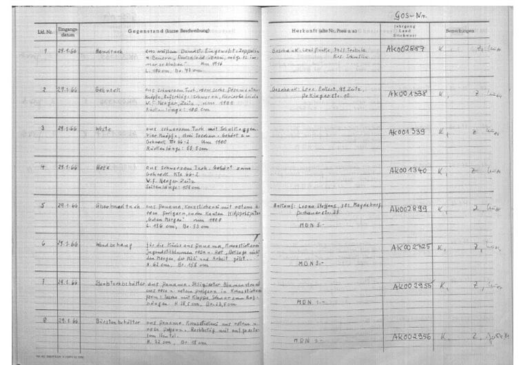 Auszug aus dem (digitalisierten) Inventarbuch des Museums für Deutsche Geschichte von 1966 © DHM