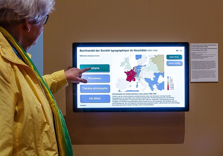 Exhibition overview “What is Enlightenment? Questions for the Eighteenth Century”
