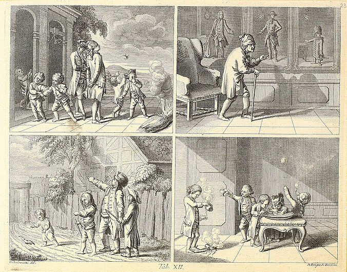 Tafel XII aus Johann Bernhard Basedows „Elementarwerk“ (1774): Kupferstich mit vier Szenen zu Beobachtung und Experiment – Insektenbeobachtung; alter Mann zeigt auf Wandmalerei; Himmelsbeobachtung von drei Kindern mit erwachsenem Mann; Kinder beim Experiment mit Seifenblasen und Feuer.