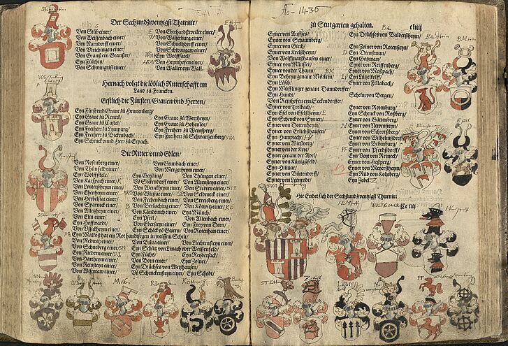 Doppelseite eines mittelalterlichen Turnierbuches.