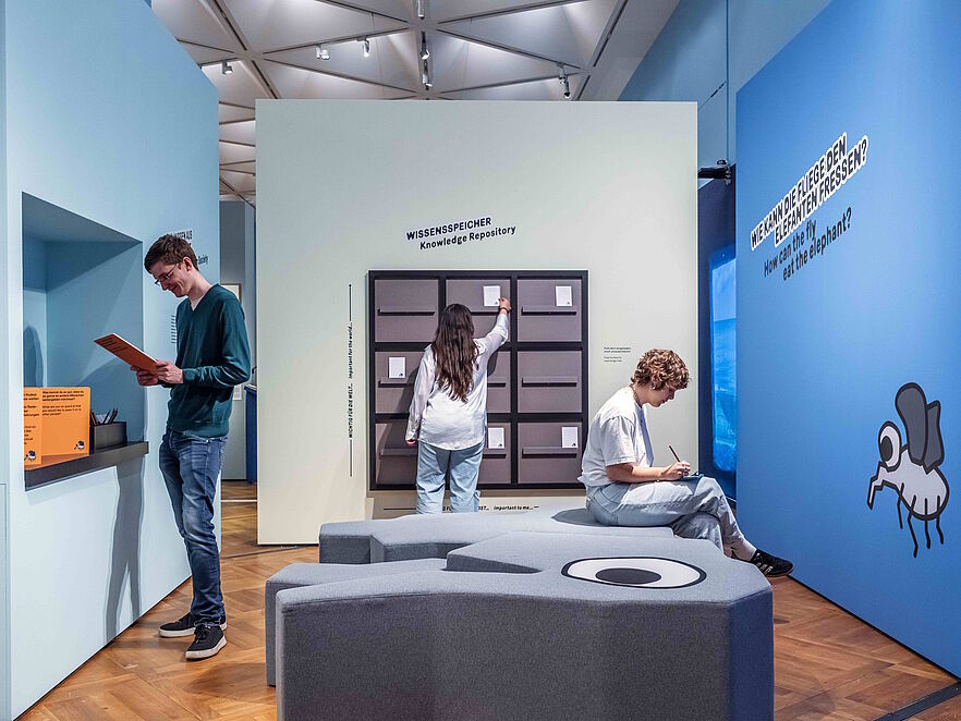 Drei Personen in Museumsausstellung: Mann in grünem Pullover steht links und liest, eine Jugendliche heftet einen Zettel an eine mittige Tafel mit der Aufschrift „Wissensspeicher“, eine jugendliche Person sitzt auf einem grauen gepolsterten Sitzmöbel und schreibt. Eine Frage an blauer Wand zur Rechten lautet: „Wie kann die Fliege den Elefanten fressen?“