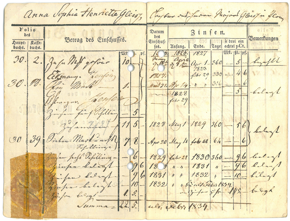 Savings book of the Savings and Lending Bank of Plön for Anna Sophia Henriette Gleiss, 1826–1847 © Deutscher Sparkassen- und Giroverband e.V., Sparkassenhistorisches Dokumentationszentrum