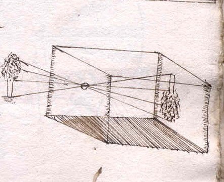 Camera obscura. Pen and ink drawing from a handwritten manuscript of the Principa Optices from the 17th century