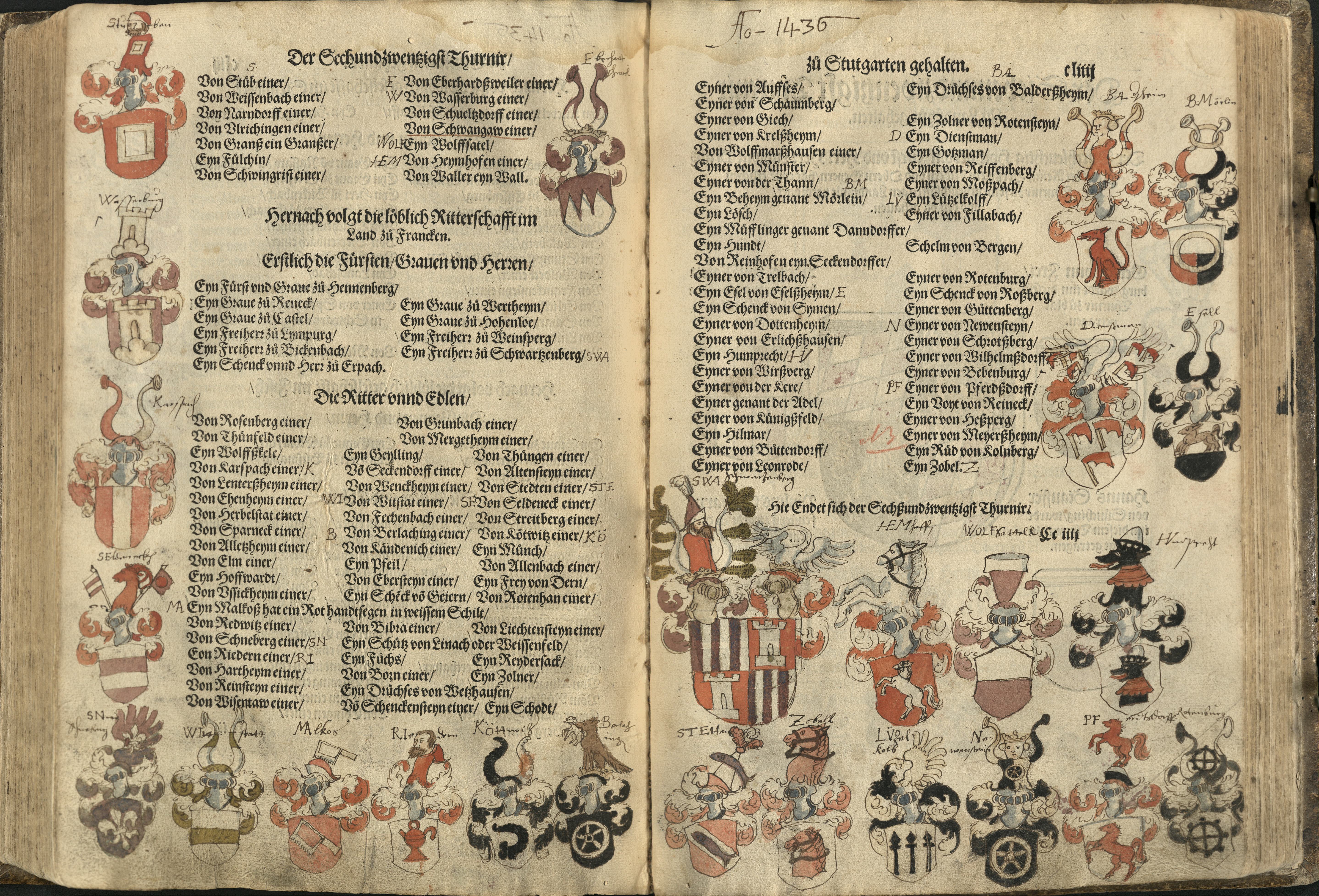 Blick In Die Sammlung Deutsches Historisches Museum