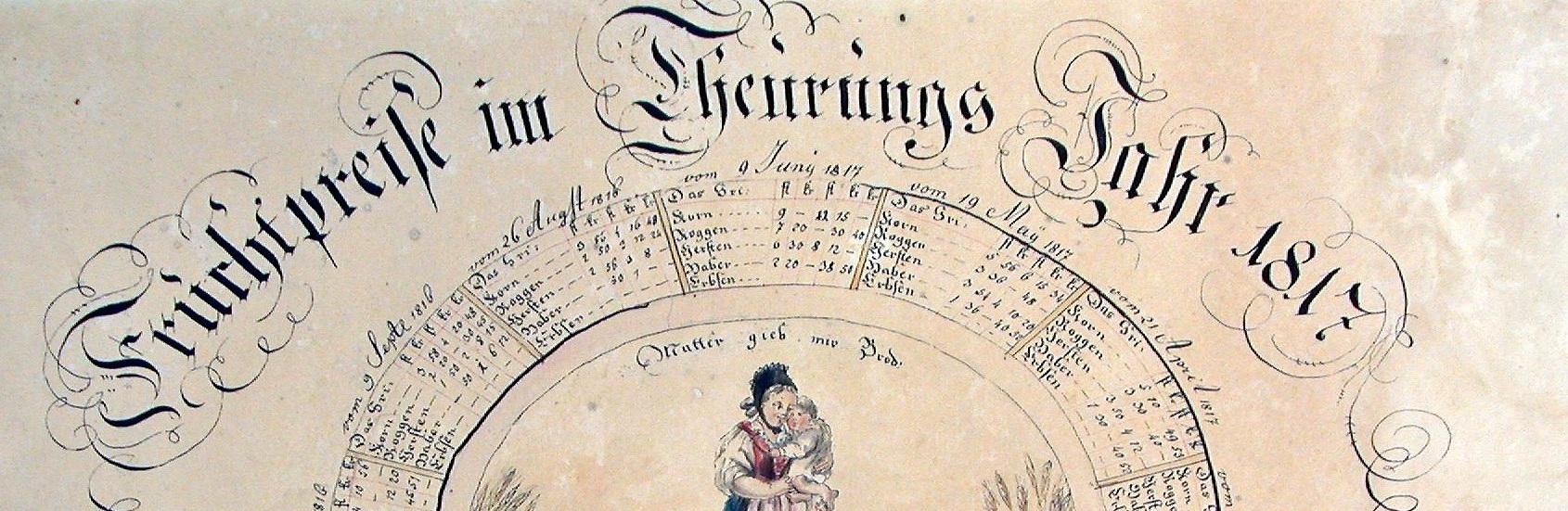 "Teuerungsring" für die Fruchtpreise, 1816/1817. >