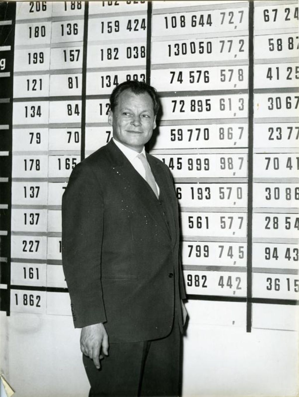 Foto: Wahlsieger Willy Brandt, 1958