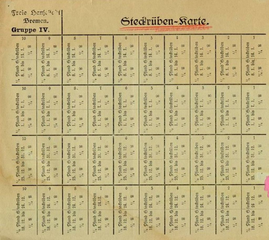 Steckrübenkarte, 1917