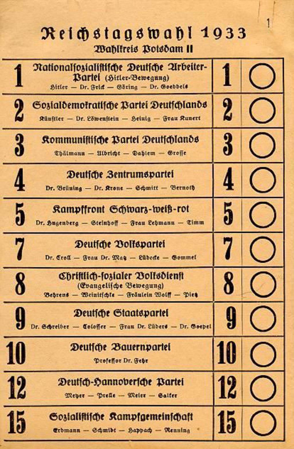 Exponat: Druckgut: Stimmzettel für die Reichstagswahl, 1933