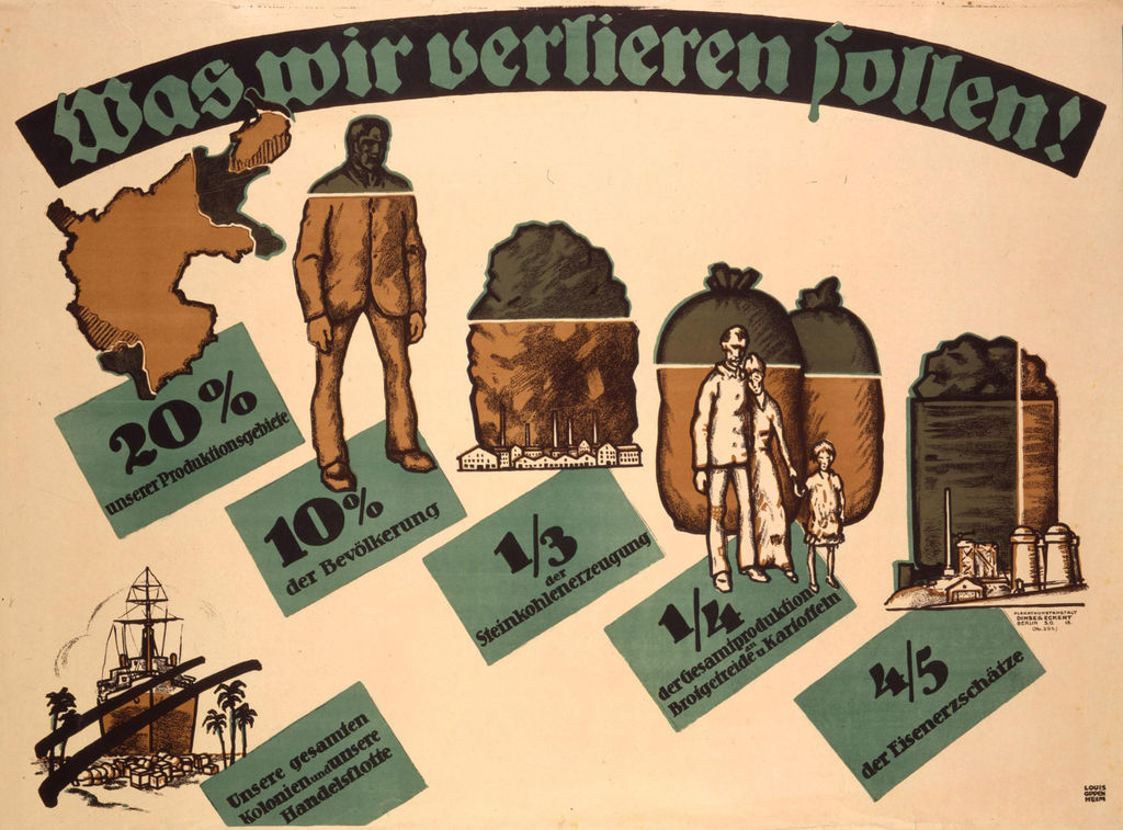 Exponat: Plakat: Gegen den Versailler Vertrag, 1919