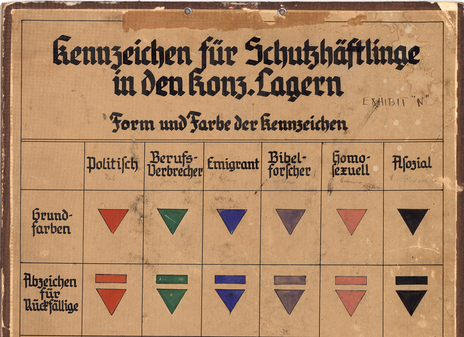 Kennzeichentafel für „Schutzhäftlinge“ im Konzentrationslager Dachau, um 1940